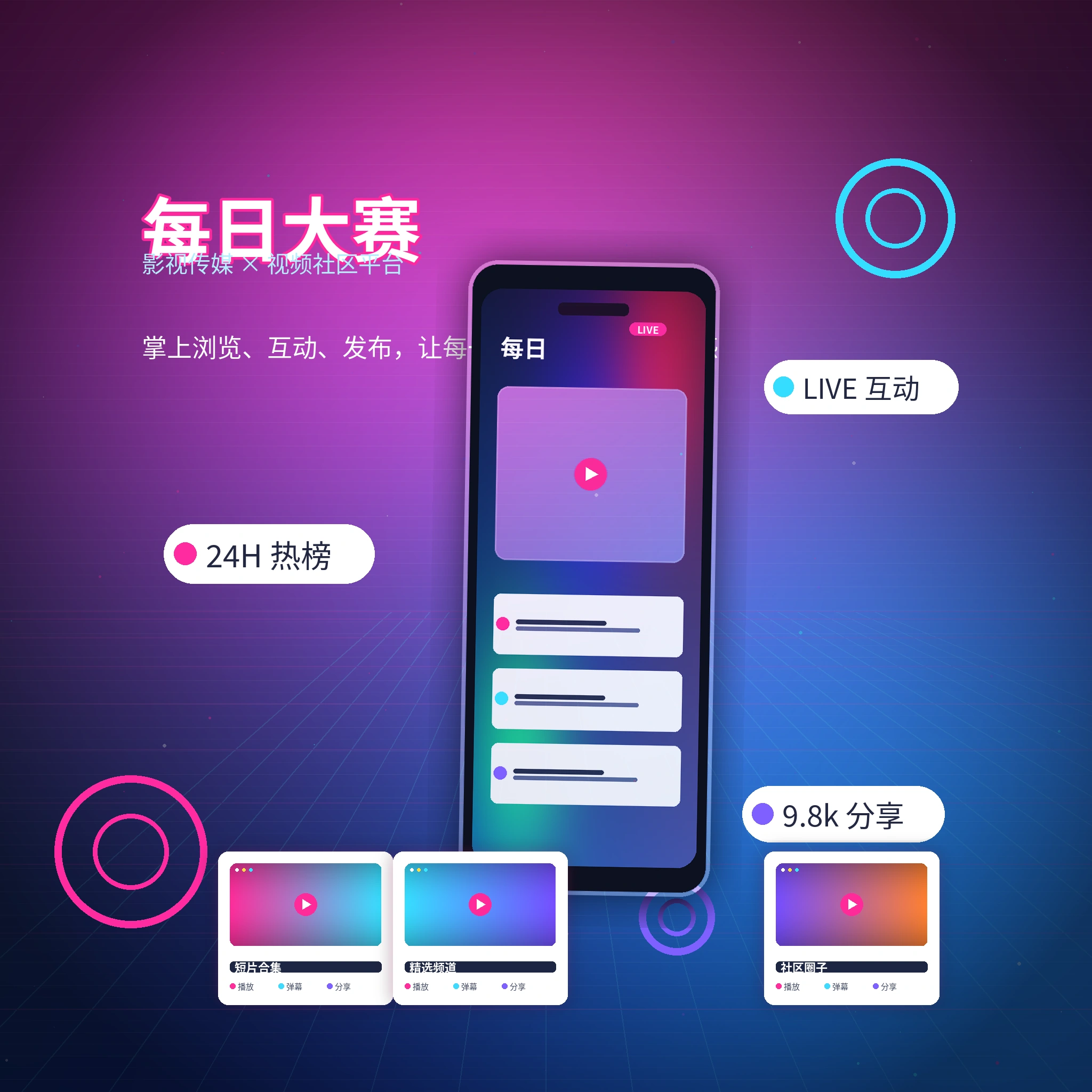 每日大赛APP影视与社区服务展示